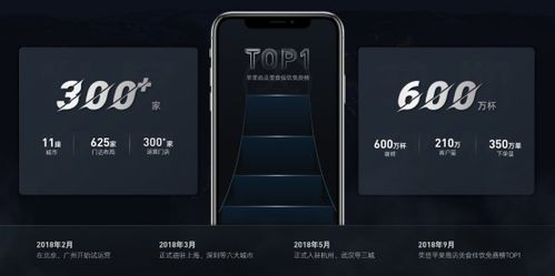 当完美主义遇上PPT 一位设计师的七日一页之旅